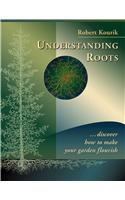 Understanding Roots