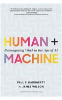 Human + Machine