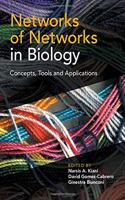 Networks of Networks in Biology
