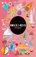 Rocks & Gems: Infographics