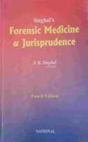 Forensic Medicine & Jurispreduence