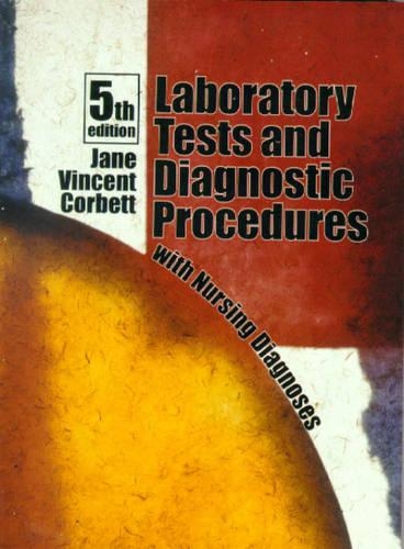 Laboratory Tests and Diagnostic Procedures with Nursing Diagnoses