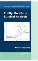 Frailty Models in Survival Analysis