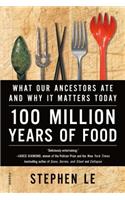 100 Million Years of Food