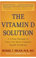 Vitamin D Solution