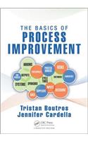 Basics of Process Improvement