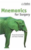 Mnemonics For Surgery