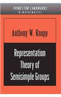Representation Theory of Semisimple Groups