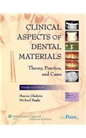 Clinical Aspects of Dental Materials