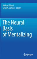 Neural Basis of Mentalizing