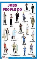 Jobs People Do Educational Chart