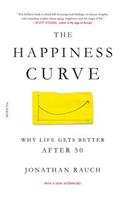 Happiness Curve