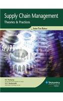 Supply Chain Management (Theories & Practices)
