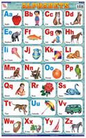 English Alphabet Chart for Children (33x48 cm) (13x19 inch)