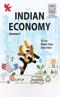 Indian Economy B.A. 3Rd Year Semester-V Kuk University (2020-21) Examination