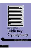 Mathematics of Public Key Cryptography