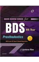 QRS for BDS 4th Year - Prosthodontics