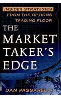 Market Taker's Edge