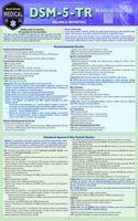 Dsm-5-Tr Medical Coding