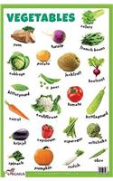 Vegetables Educational Chart