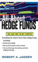 All about Hedge Funds
