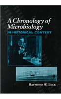 A Chronology of Microbiology in Historical Context