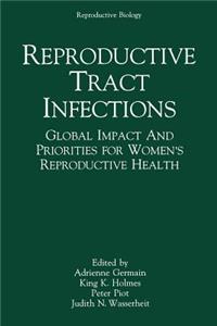 Reproductive Tract Infections