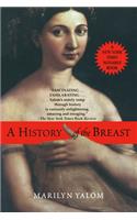 History of the Breast