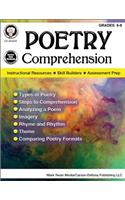 Poetry Comprehension, Grades 6 - 8