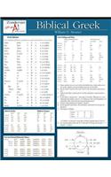 Biblical Greek Laminated Sheet