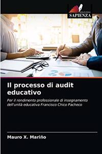 Il processo di audit educativo