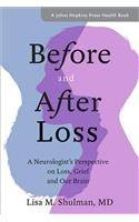 Before and After Loss