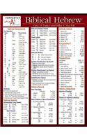 Biblical Hebrew Laminated Sheet