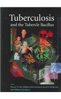 Tuberculosis and the Tubercle Bacillus