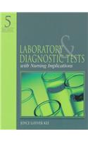 Laboratory and Diagnostic Tests with Nursing Implications