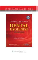 Clinical Practise of the Dental Hygienist