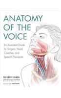 Anatomy of the Voice