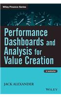 Performance Dashboards + WS