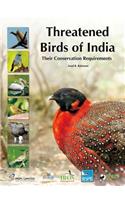 Threatened Birds of India