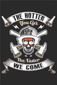 The hotter you get the faster we come