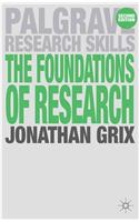 The The Foundations of Research Foundations of Research