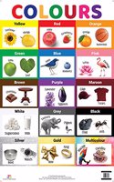 Colours - Charts