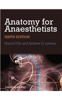 Anatomy for Anaesthetists