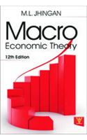 Macro Economic Theory