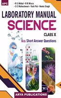 Laboratory Manual Science (Short Answer Questions) Class- X