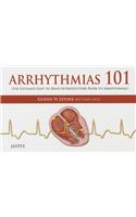 Arrhythmias 101