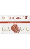 Arrhythmias 101