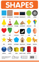 Shapes - My First Early Learning Wall Chart: For Preschool, Kindergarten, Nursery And Homeschooling (19 Inches X 29 Inches)