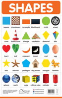 Shapes