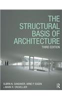 Structural Basis of Architecture